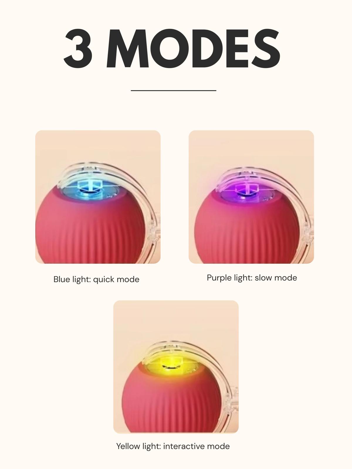 Interactive Motion Sensor Cat Toy Ball with Faux Tail