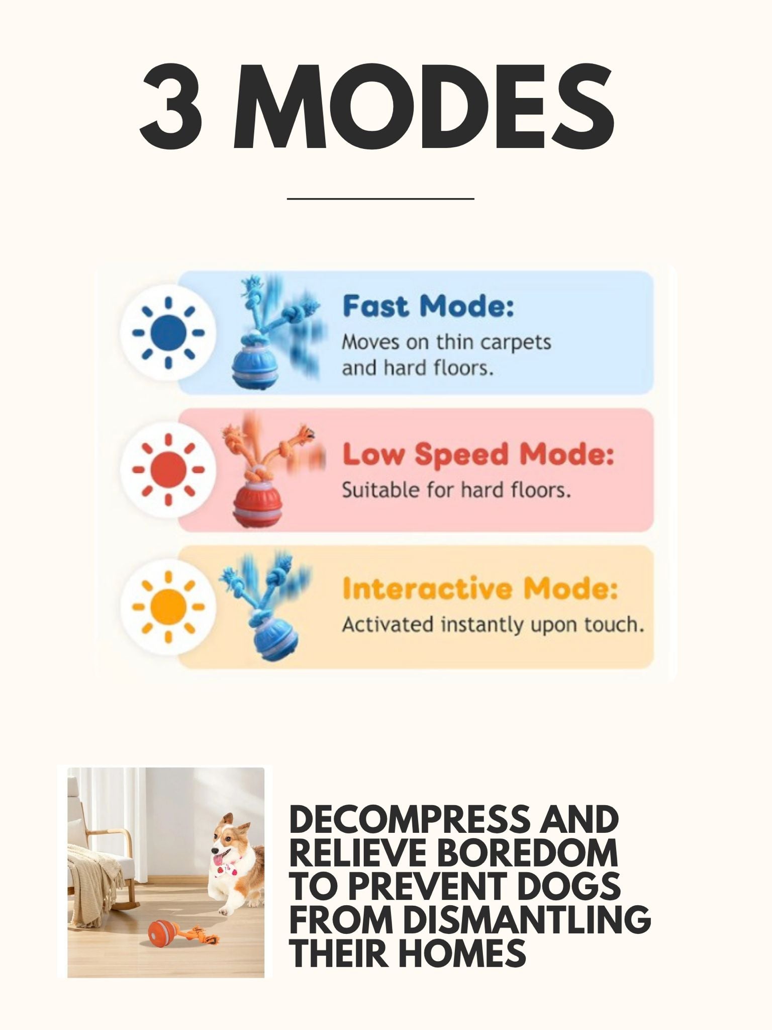 Dog Interactive Motion Activate Rolling Ball